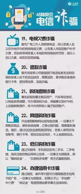 貴州2016年國家網絡安全 這些網絡知識，你了解多少？